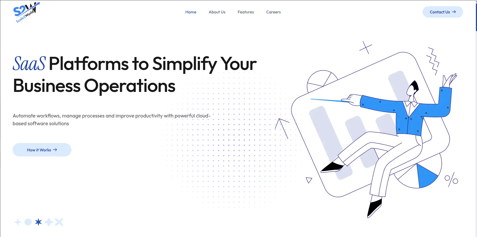 Screenshot of Scale2World — SaaS Platform, CPaaS, Multi-Tenant, Next.js